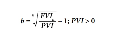 The average annual rate of return on invested capital (b) can be calculated as follows