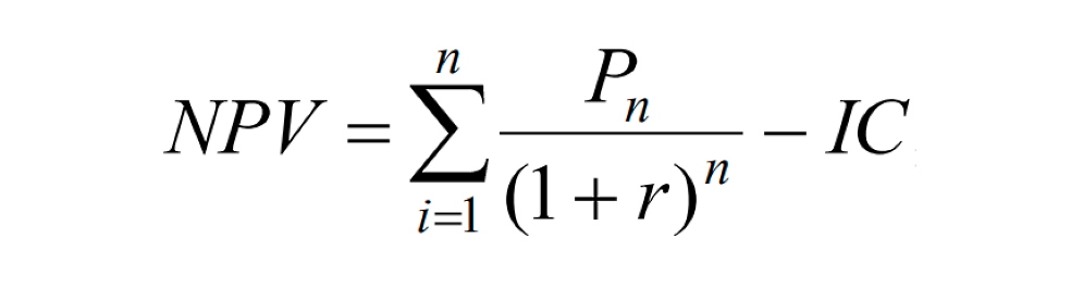 Many experts place a lot of emphasis on the so-called investment performance ratio (KEI), but the central component of evaluating investment performance is the net present value (NPV) calculation